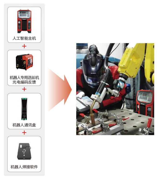 Ehave 2CM智能升级.jpg
